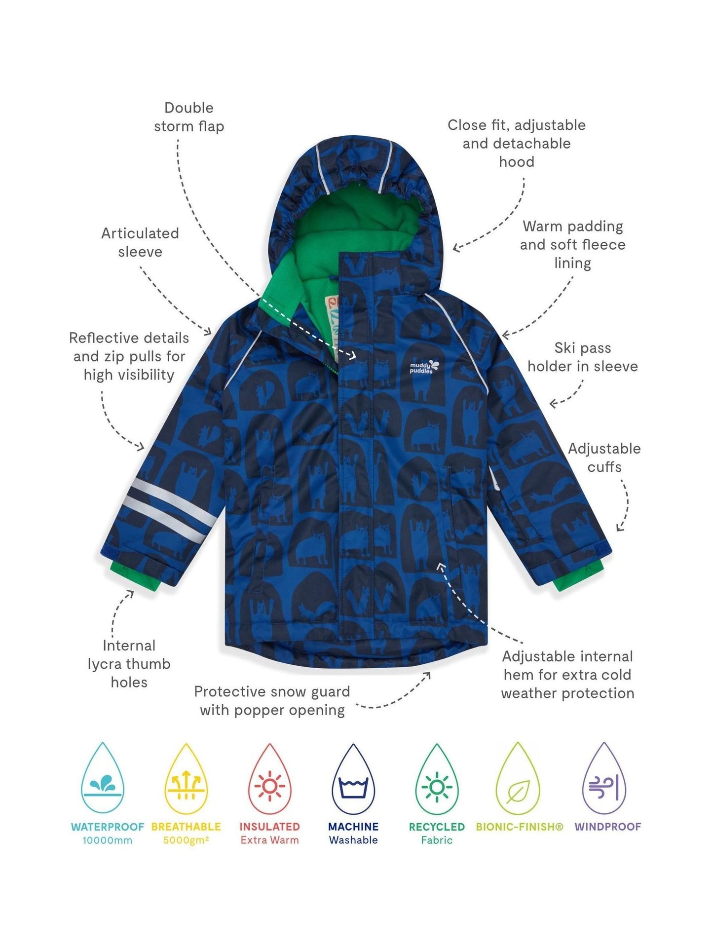 Muddy Puddles Blue Waterproof Kids Ski Jacket